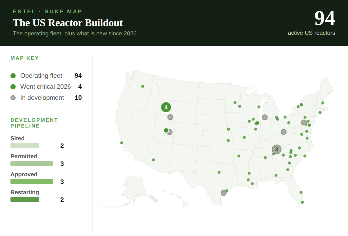 Map of the operating US nuclear fleet plus 2026 new-build reactors