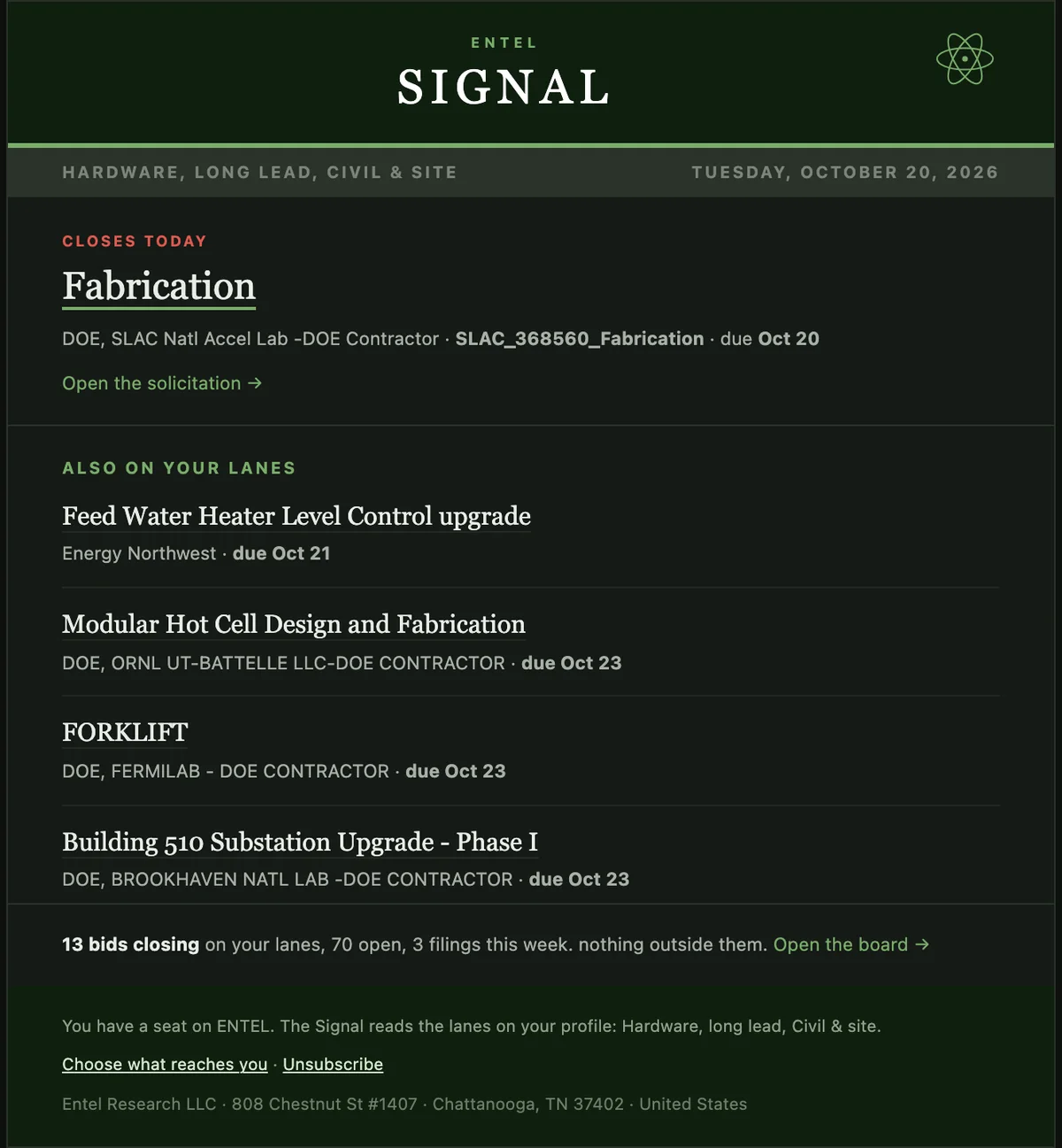 An ENTEL Signal email in dark mode for a seat on hardware, long lead and civil and site, dated Tuesday 20 October 2026. It leads with a solicitation closing today, lists four more with their due dates, and ends with the week's counts.
